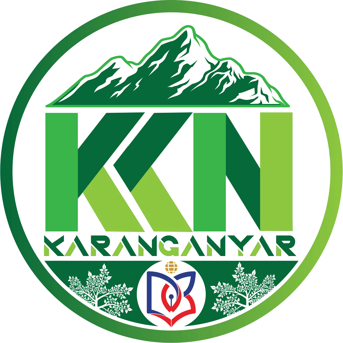 KKN-KRA